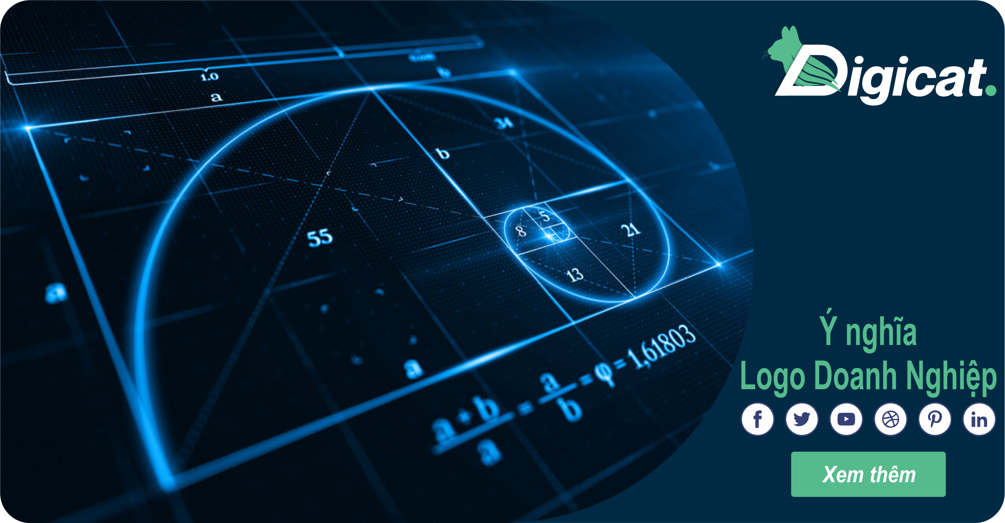 banner - Ý Nghĩa Logo Doanh Nghiệp
